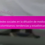 Redes sociales en la difusión de medios colombianos: tendencias y estadísticas